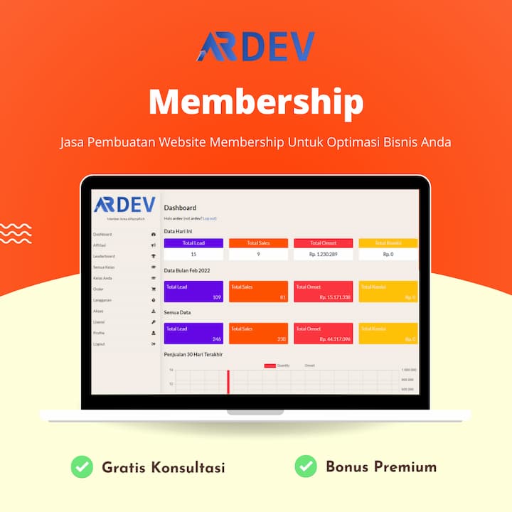 Jasa Pembuatan Website Membership